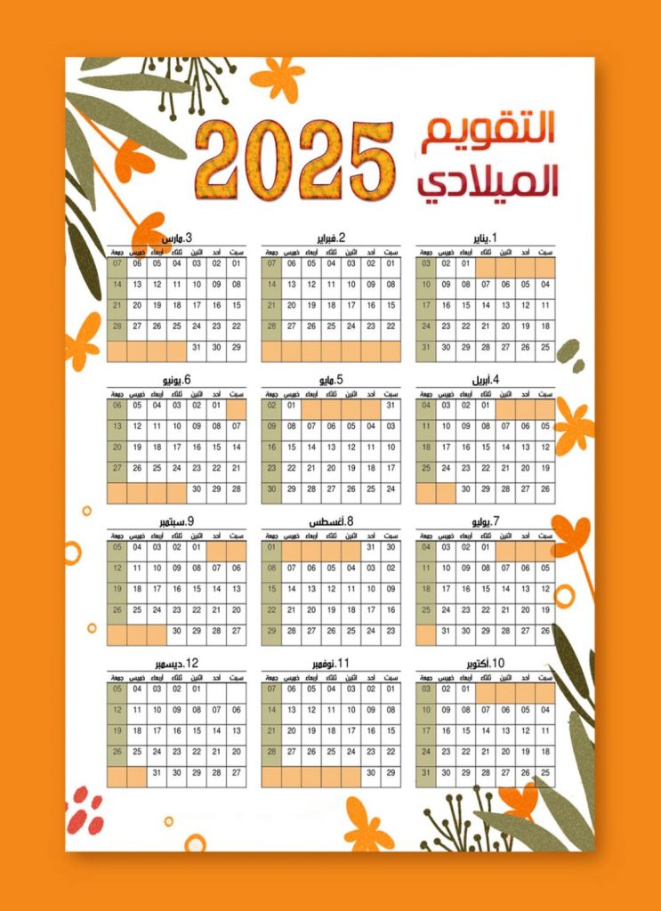 2025