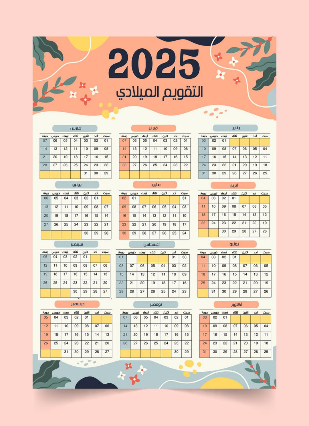  2025 