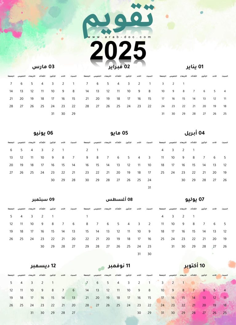2025